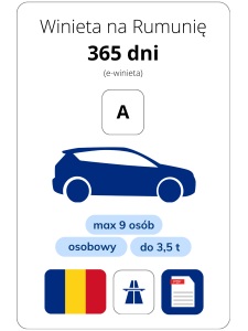 Rumunia na 365 dni - samochód os. (e-winieta)
