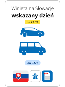 Słowacja na wskazany dzień - samochód (e-winieta)
