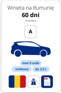 Rumunia na 60 dni - samochód os. (e-winieta)